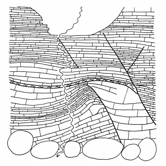 Geological drawing # 19861128.1501