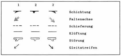 Table 4