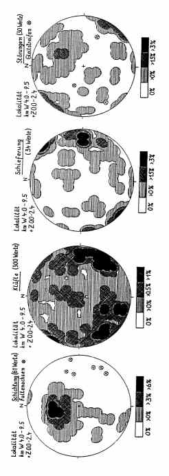 Plate 14