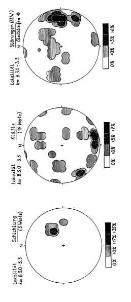 Plate 16