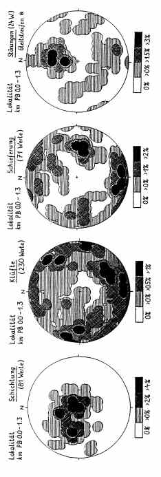 Plate 17