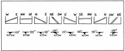 Figure A-01