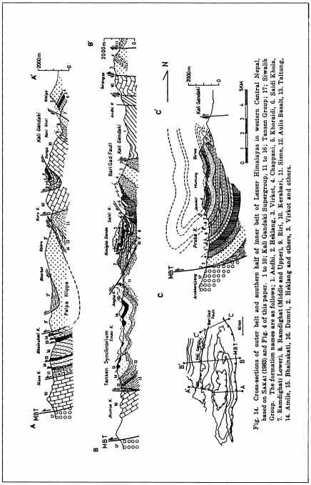 Figure II-11